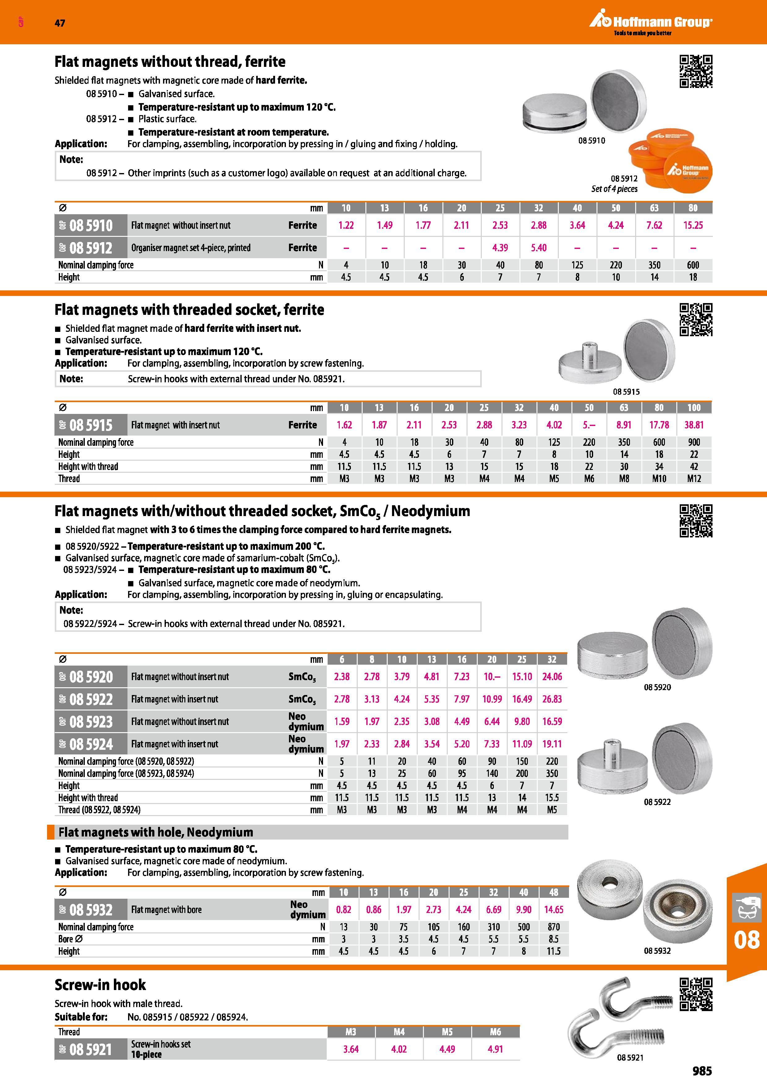 985 Hoffmann Group 47 Flat magnets without thread, ferrite Shielded flat magnets with magnetic core made of hard ferrite 085910- Galvanised surface T Каталог HOFFMANN GROUP 2016 Ручной слесарно-монтажный и измерительный инструмент и оборудование от комплексного поставщика промышленных предприятий Вер. 47 Англ. Стр. 985