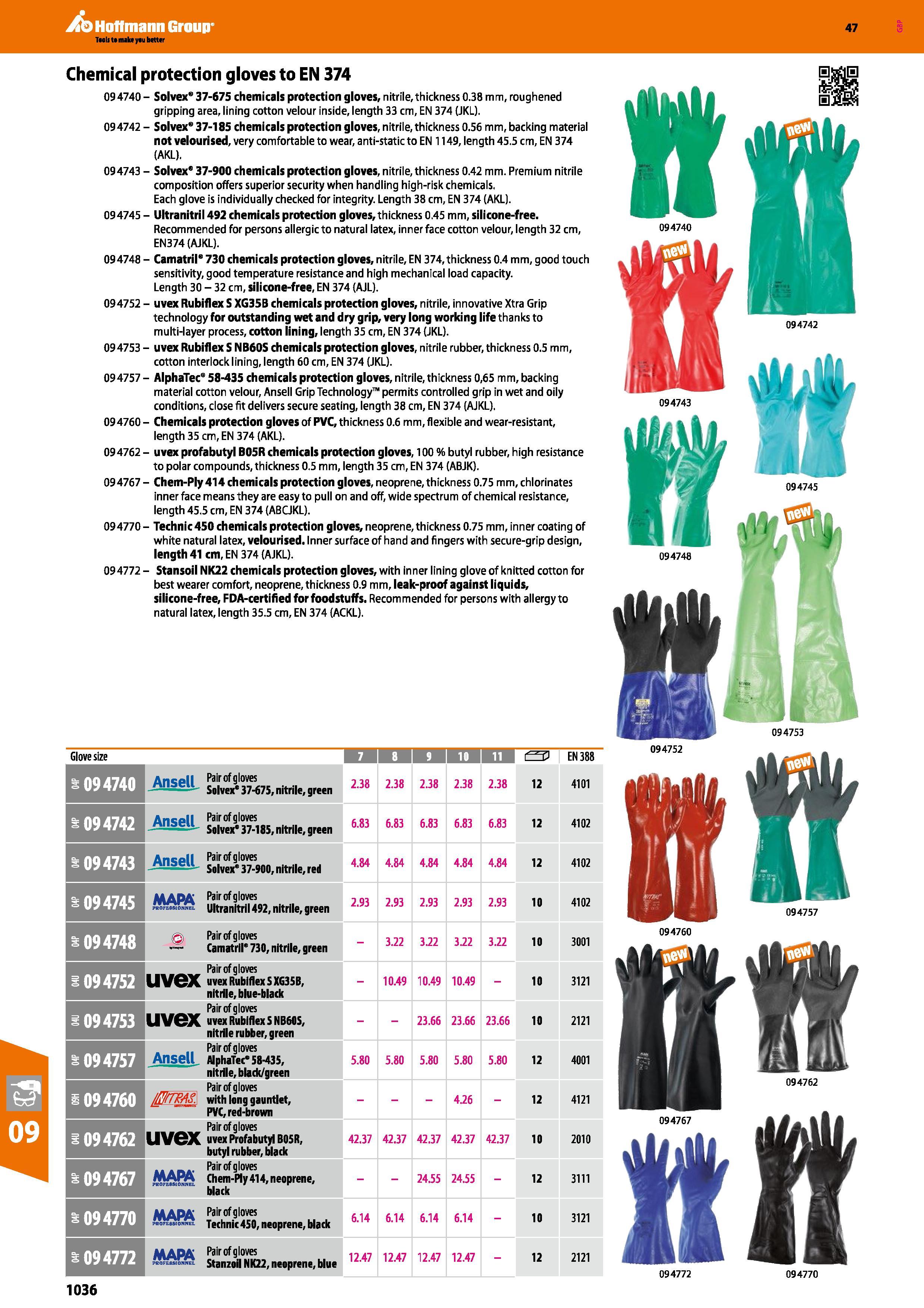 1036 Hoffmann Group 47 Chemical protection gloves to EN 374 094740- Solvex 37-675 chemicals protection gloves, nitrile, thickness 0 38 mm, roughened g Каталог HOFFMANN GROUP 2016 Ручной слесарно-монтажный и измерительный инструмент и оборудование от комплексного поставщика промышленных предприятий Вер. 47 Англ. Стр. 1036
