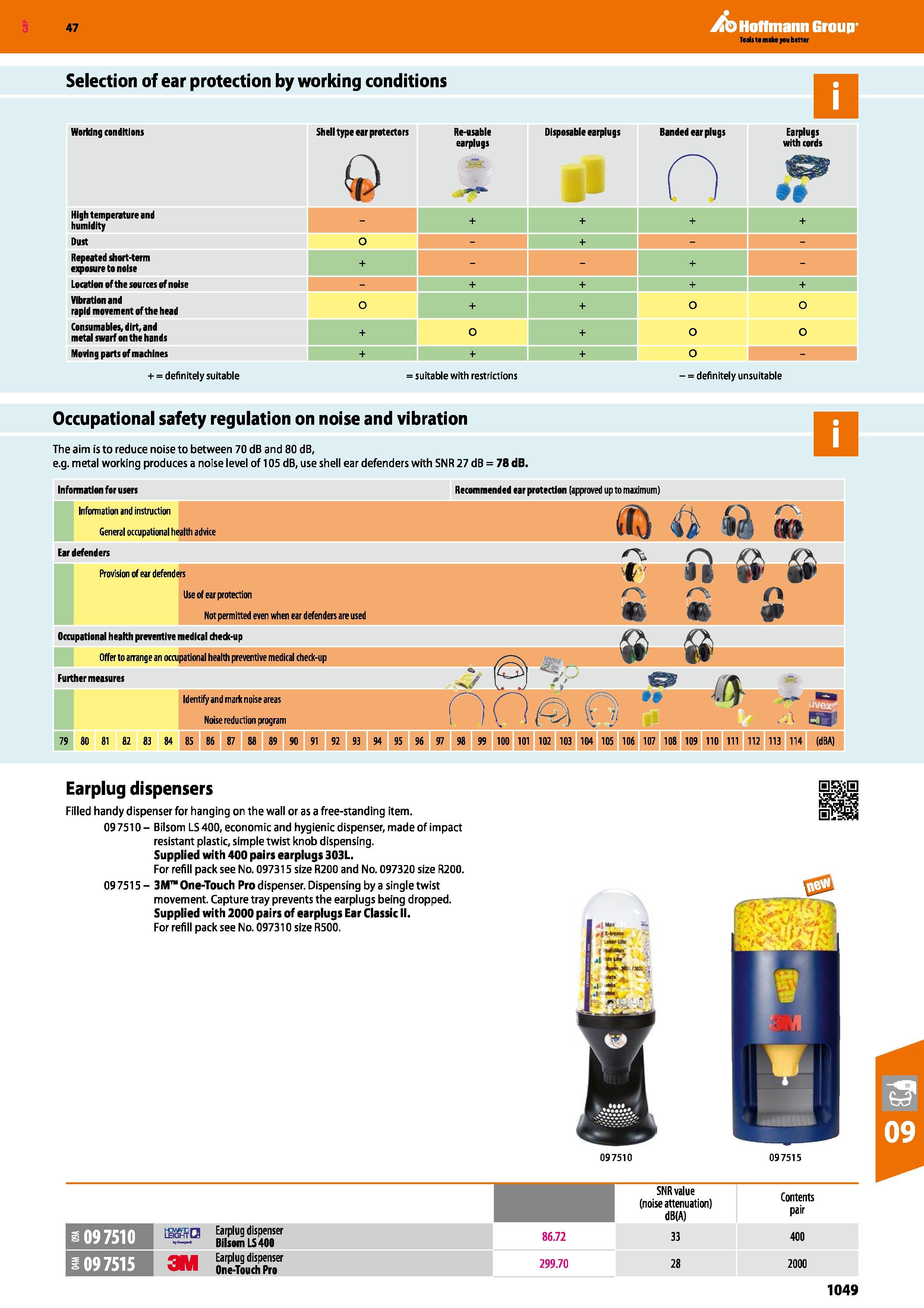 1049 Hoffmann Group 47 Selection of ear protection by working conditions Working conditions Shell type ear protectors Q Re-usable earplugs Disposable Каталог HOFFMANN GROUP 2016 Ручной слесарно-монтажный и измерительный инструмент и оборудование от комплексного поставщика промышленных предприятий Вер. 47 Англ. Стр. 1049