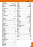 1083 Hoffmann Group 47 VDE insulated ratchet 477,498 VDE insulated ring spanner 409 VDE insulated screwdriver 426,438,558 - 559,566,573 - 574 VDE insu Каталог HOFFMANN GROUP 2016 Ручной слесарно-монтажный и измерительный инструмент и оборудование от комплексного поставщика промышленных предприятий Вер. 47 Англ. Стр. 1083