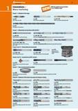 20 JSq HoHmann Group Innovations- Mono machining Group 11 - Extension of the range 47 With this symbol we tag new items in our catalogue range Page Каталог HOFFMANN GROUP 2016 Станочный режущий и вспомогательный инструмент для металлорежущих универсальных станков центров и комплексов с ЧПУ Версия 47 Стр.
