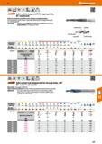 127 Hoffmann Group 47 Solid Type arhi Aa L J M carbide Standard h7 Til 90“ 40” 6535HA \ Garant solid carbide stepped drill for tapping holes, 90° cou Каталог HOFFMANN GROUP 2016 Станочный режущий и вспомогательный инструмент для металлорежущих универсальных станков центров и комплексов с ЧПУ Версия 47 Стр. 127