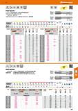 135 Hoffmann Group 47 HSS DIN 2181 DIN 13 a <3xD ISOI ISO 2 4H 6H set Hand tap sets 2-piece set comprising Na 1 serial and finishing taps Thread grou Каталог HOFFMANN GROUP 2016 Станочный режущий и вспомогательный инструмент для металлорежущих универсальных станков центров и комплексов с ЧПУ Версия 47 Стр. 135