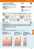 153 Hoffmann Group 47 HSS E-PM DIN 13 ISO 2 6H 3xD Garant Through hole machine tap, for copper DIN DIN 371 376 With the latest generation of sp2 Very Каталог HOFFMANN GROUP 2016 Станочный режущий и вспомогательный инструмент для металлорежущих универсальных станков центров и комплексов с ЧПУ Версия 47 Стр. 153