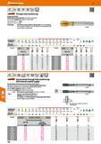 160 Hoffmann Group 47 MF A/V 60- DIN 374 DIN 13 ls°2 Br \_ -4- s3xD Garant Through hole machine tap Strong spiral point Guide section with oil groove Каталог HOFFMANN GROUP 2016 Станочный режущий и вспомогательный инструмент для металлорежущих универсальных станков центров и комплексов с ЧПУ Версия 47 Стр. 160