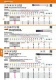 162 Hoffmann Group 47 HSS E-PM DIN 5156 DIN 13 a 133315 4asat M Through and blind hole machine taps Sturdy version Recommendation: For very hard stee Каталог HOFFMANN GROUP 2016 Станочный режущий и вспомогательный инструмент для металлорежущих универсальных станков центров и комплексов с ЧПУ Версия 47 Стр. 162