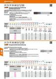 188 NPT Vv 60° HSS E DIN 374 ANSI B 1 20 1 1 3 <a 1:16 a 4tfiannt' Through and blind hole machine tap with interrupted thread A special TiAIN coating Каталог HOFFMANN GROUP 2016 Станочный режущий и вспомогательный инструмент для металлорежущих универсальных станков центров и комплексов с ЧПУ Версия 47 Стр. 188