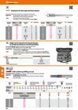 212 Hoffmann Group 47 DIN 377 holex Extensions for short taps and hand reamers Hardened and galvanised Square drive and square socket the same size A Каталог HOFFMANN GROUP 2016 Станочный режущий и вспомогательный инструмент для металлорежущих универсальных станков центров и комплексов с ЧПУ Версия 47 Стр. 212