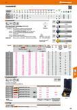 215 Hoffmann Group 47 Countersink 90° Suitable for/ v, m/min Alu plastics omi Alu cast >10% Si X C500N X < 750 N X < 900 N X < 1100 N X < 1400 N X <5 Каталог HOFFMANN GROUP 2016 Станочный режущий и вспомогательный инструмент для металлорежущих универсальных станков центров и комплексов с ЧПУ Версия 47 Стр. 215