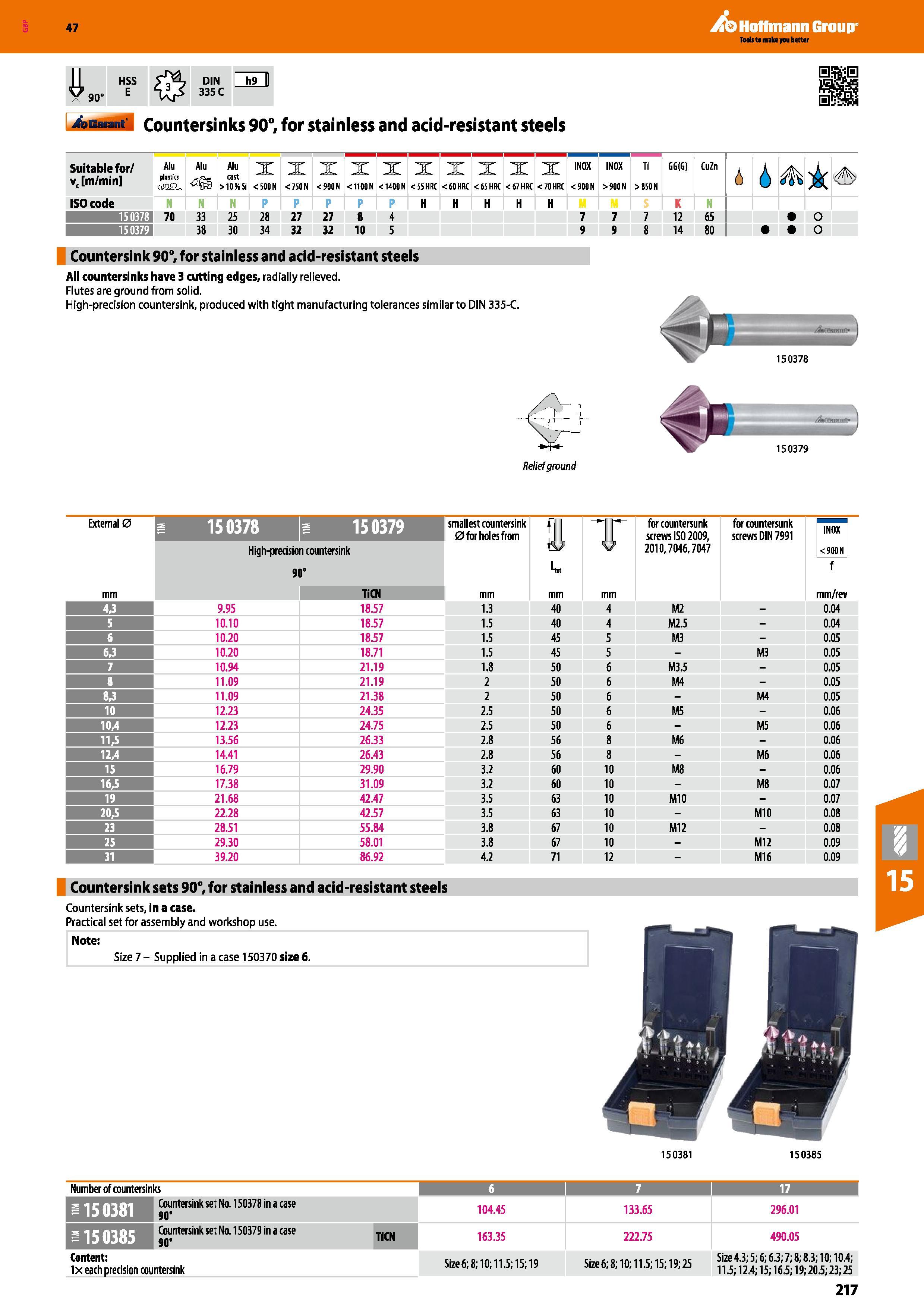 217 Hoffmann Group 47 II HSS DIN h9 II V90- E MA 335C bGaiant Countersinks 90°, for stainless and acid-resistant steels Suitable for/ v( m/min Alu pl Каталог HOFFMANN GROUP 2016 Станочный режущий и вспомогательный инструмент для металлорежущих универсальных станков центров и комплексов с ЧПУ Версия 47 Стр. 217