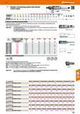 225 Hoffmann Group 47 Modular counterboring system with internal coolant supply Complete counterboring tool Suitable for/ v( m/min Alu plastics Alu c Каталог HOFFMANN GROUP 2016 Станочный режущий и вспомогательный инструмент для металлорежущих универсальных станков центров и комплексов с ЧПУ Версия 47 Стр. 225