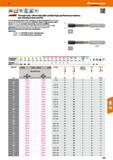 239 Hoffmann Group 47 4sbu M Through hole / blind hole solid carbide high-performance reamers, non-standard sizes and fits With the latest generation Каталог HOFFMANN GROUP 2016 Станочный режущий и вспомогательный инструмент для металлорежущих универсальных станков центров и комплексов с ЧПУ Версия 47 Стр. 239