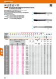 240 Hoffmann Group 47 Solid carbide I'vMvfl Standard 25 bar m DIN 6535 HA HPC bBaiant Through hole solid carbide high-performance reamers, non-standa Каталог HOFFMANN GROUP 2016 Станочный режущий и вспомогательный инструмент для металлорежущих универсальных станков центров и комплексов с ЧПУ Версия 47 Стр. 240