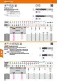 286 Hoffmann Group 47 DIN 844 HR M jSO L-lU DIN Roughing end mill Relief ground fine pitch knuckle form profile Centre cutting teeth for plunging 19 Каталог HOFFMANN GROUP 2016 Станочный режущий и вспомогательный инструмент для металлорежущих универсальных станков центров и комплексов с ЧПУ Версия 47 Стр. 286