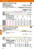 296 Hoffmann Group 47 Solid carbide I'vM'J Standard Type W hlO 0E p 0 26° -tu- h6 DIN 6535 HA bGaiant solid carbide slot drill Large flute section fo Каталог HOFFMANN GROUP 2016 Станочный режущий и вспомогательный инструмент для металлорежущих универсальных станков центров и комплексов с ЧПУ Версия 47 Стр. 296
