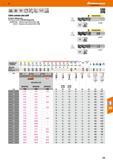 315 Hoffmann Group 47 Solid DIN carbide 6527 Type N W 0- 45° 4 V a„0 5xD Solid carbide slot drill Eccentric relief ground Dimensions similar to DIN 6 Каталог HOFFMANN GROUP 2016 Станочный режущий и вспомогательный инструмент для металлорежущих универсальных станков центров и комплексов с ЧПУ Версия 47 Стр. 315
