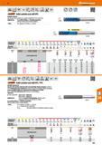 341 Hoffmann Group 47 <33 sd W W S hP Standard i50= i r y at0 1xD 5535 ha bGaiant solid carbide end mill HPC GARANT Diabolo: Special geometry, coatin Каталог HOFFMANN GROUP 2016 Станочный режущий и вспомогательный инструмент для металлорежущих универсальных станков центров и комплексов с ЧПУ Версия 47 Стр. 341