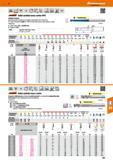 357 Hoffmann Group 47 Solid carbide hMvfl e8 yo' fj B H de Standard H KP 30 at0 5xD a,0 05xD SHA HPC 4ssa til Solid carbide torus cutter HPC GARANT D Каталог HOFFMANN GROUP 2016 Станочный режущий и вспомогательный инструмент для металлорежущих универсальных станков центров и комплексов с ЧПУ Версия 47 Стр. 357