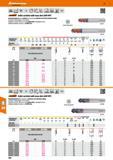 380 ib Hoffmann Group 47 as t 0 a 0 5XD a,0 05xD M A HPC 4asa M Solid carbide ball nose slot drill HPC Special geometry and coating for machining sta Каталог HOFFMANN GROUP 2016 Станочный режущий и вспомогательный инструмент для металлорежущих универсальных станков центров и комплексов с ЧПУ Версия 47 Стр. 380