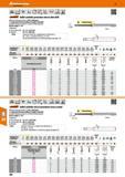 388 Hoffmann Group 47 Solid carbide I'vMvfl Standard Type N 0 -0 01 p ae0 1xD h5 II DIN 6535 HA 4ssa til Solid carbide precision micro slot drill Wit Каталог HOFFMANN GROUP 2016 Станочный режущий и вспомогательный инструмент для металлорежущих универсальных станков центров и комплексов с ЧПУ Версия 47 Стр. 388