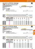 389 Hoffmann Group 47 Solid carbide I'vMvfl Standard Type N 0 -0 012 h5 at0 1xD at0 05xD 6535Nha bBaiant solid carbide micro precision torus cutter W Каталог HOFFMANN GROUP 2016 Станочный режущий и вспомогательный инструмент для металлорежущих универсальных станков центров и комплексов с ЧПУ Версия 47 Стр. 389