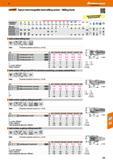415 Hoffmann Group 47 TopCut interchangeable head milling system - Milling heads TopCut reamer range in Group 23, page 540 Suitable for/ v, m/min Alu Каталог HOFFMANN GROUP 2016 Станочный режущий и вспомогательный инструмент для металлорежущих универсальных станков центров и комплексов с ЧПУ Версия 47 Стр. 415
