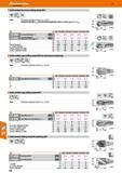 418 Hoffmann Group 47 Solid carbide face torus milling heads HPC T Yl f1 HPC 45 Note: LU Standard application values for as = 0 3xD Comply strictly w Каталог HOFFMANN GROUP 2016 Станочный режущий и вспомогательный инструмент для металлорежущих универсальных станков центров и комплексов с ЧПУ Версия 47 Стр. 418