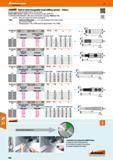 420 Hoffmann Group 47 TopCut interchangeable head milling system - Arbors Precision-ground arbor for GARANTTopCut screw-in heads System radial run-ou Каталог HOFFMANN GROUP 2016 Станочный режущий и вспомогательный инструмент для металлорежущих универсальных станков центров и комплексов с ЧПУ Версия 47 Стр. 420