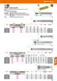 431 Hoffmann Group 47 Precision copy mill 1=1 Exactly accurate insert bedding due to optimised design of insert and insert seat tolerances Highest ch Каталог HOFFMANN GROUP 2016 Станочный режущий и вспомогательный инструмент для металлорежущих универсальных станков центров и комплексов с ЧПУ Версия 47 Стр. 431