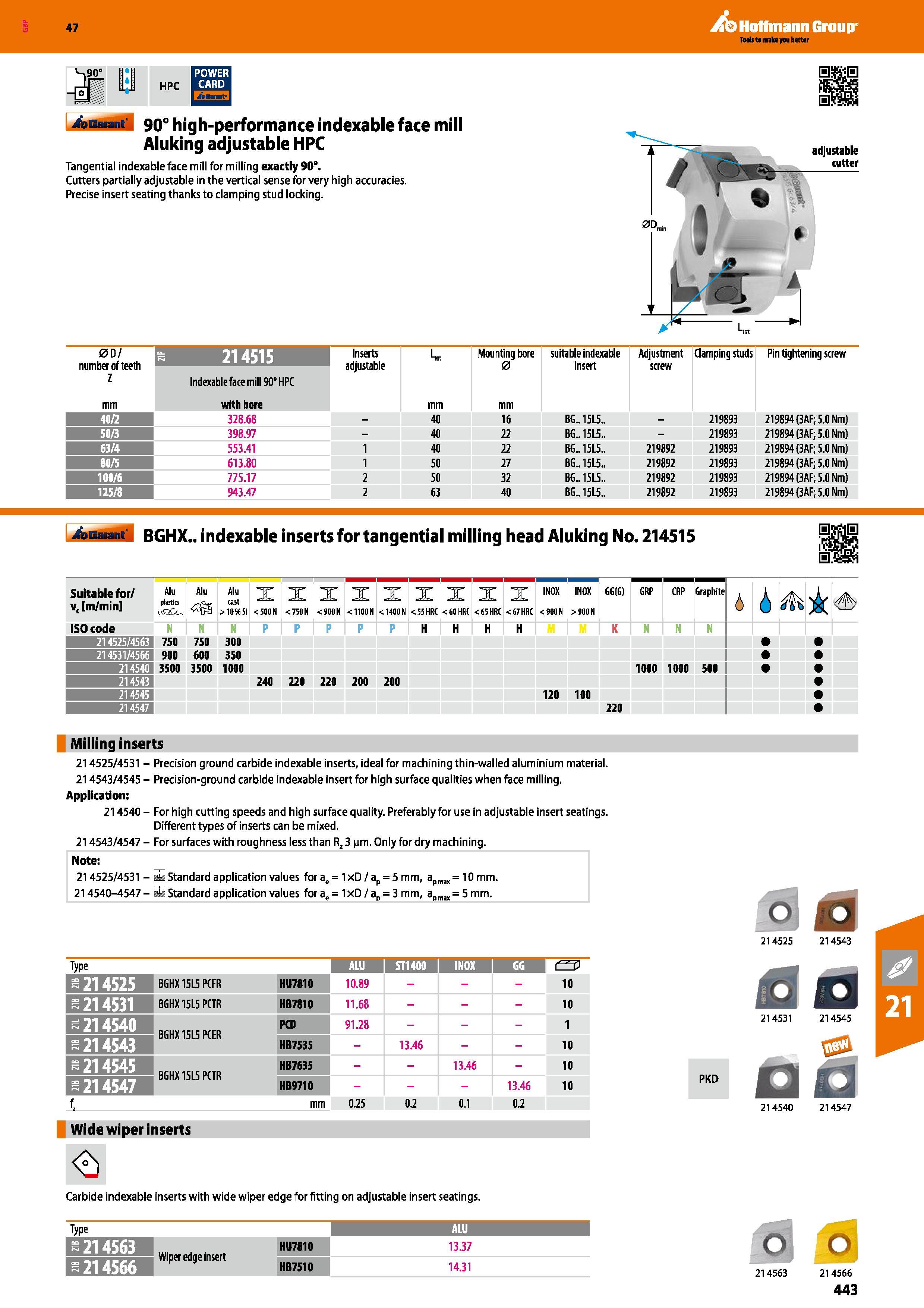 443 bGaiant 900 high-performance indexable face mill Aluking adjustable HPC Tangential indexable face mill for milling exactly 90° Cutters partially Каталог HOFFMANN GROUP 2016 Станочный режущий и вспомогательный инструмент для металлорежущих универсальных станков центров и комплексов с ЧПУ Версия 47 Стр. 443