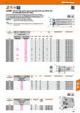 455 j&JGaiant‘ Softcut8 high-performance indexable shell end mill 90° MTC for indexable inserts AP T 0602 High precision indexable face mill with irr Каталог HOFFMANN GROUP 2016 Станочный режущий и вспомогательный инструмент для металлорежущих универсальных станков центров и комплексов с ЧПУ Версия 47 Стр. 455