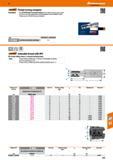 473 Hoffmann Group 47 A&b&mM Thread turning navigator Description: The CUTTING PILOT for thread cutting is the simple and quick way to select the cor Каталог HOFFMANN GROUP 2016 Станочный режущий и вспомогательный инструмент для металлорежущих универсальных станков центров и комплексов с ЧПУ Версия 47 Стр. 473