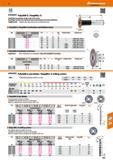 475 Hoffmann Group 47 mimati PolySAW-G / DeepMILL-G Saw blades secured by a single screw in the centre Quadrogon interface for improved torque transm Каталог HOFFMANN GROUP 2016 Станочный режущий и вспомогательный инструмент для металлорежущих универсальных станков центров и комплексов с ЧПУ Версия 47 Стр. 475