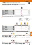 479 Hoffmann Group 47 iso carbide milling inserts / systems becoming obsolete Milling inserts for copy mills No 212801 - 212821 and 212590 - 212620 E Каталог HOFFMANN GROUP 2016 Станочный режущий и вспомогательный инструмент для металлорежущих универсальных станков центров и комплексов с ЧПУ Версия 47 Стр. 479