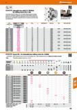 489 Hoffmann Group 47 & HPC 47 5 KyacERa indexable face mill 47 5° MFPN45 for milling inserts PN U 1205 High performance face milling cutter with dou Каталог HOFFMANN GROUP 2016 Станочный режущий и вспомогательный инструмент для металлорежущих универсальных станков центров и комплексов с ЧПУ Версия 47 Стр. 489