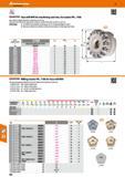 490 Hoffmann Group 47 70 flKyQCERa Face mill MFK far machining cast iron, for inserts PN 1106 Face mills for high-performance machining of cast iron Каталог HOFFMANN GROUP 2016 Станочный режущий и вспомогательный инструмент для металлорежущих универсальных станков центров и комплексов с ЧПУ Версия 47 Стр. 490