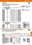 493 Hoffmann Group 47 flKyQCERa 90° indexable face mill MEW for milling inserts SO Cost-efficient due to 4 cutting edges 22 5200 Size 16/2L- Without Каталог HOFFMANN GROUP 2016 Станочный режущий и вспомогательный инструмент для металлорежущих универсальных станков центров и комплексов с ЧПУ Версия 47 Стр. 493