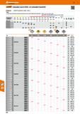 514 Hoffmann Group 47 Indexable inserts SOGX for indexable PowerDrill Suitable for: GARANT PowerDrill No 234000 - 234015 Note: 23 4034/4037/4044/4047 Каталог HOFFMANN GROUP 2016 Станочный режущий и вспомогательный инструмент для металлорежущих универсальных станков центров и комплексов с ЧПУ Версия 47 Стр. 514