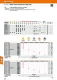 528 Hoffmann Group TmIi t make yau better B KOMET UNISIX carbide indexable inserts WOEX W29 47 Note: The standard application values refer to the KUB Каталог HOFFMANN GROUP 2016 Станочный режущий и вспомогательный инструмент для металлорежущих универсальных станков центров и комплексов с ЧПУ Версия 47 Стр. 528