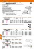 536 Hoffmann Group 47 B KOMET Micro-adjustable head system M03Speed (im-accurate with balancing 0 24 8 to 206 0 mm Micro-adjustable drilling head No Каталог HOFFMANN GROUP 2016 Станочный режущий и вспомогательный инструмент для металлорежущих универсальных станков центров и комплексов с ЧПУ Версия 47 Стр. 536