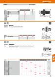 539 Hoffmann Group 47 Arbors VDI30/40/50 ABS-0 d mm 50 0d, mm a 23 9035 VDI 30 405 - 68 a 23 9036 Arbor VDI 40 405 - 83 a 23 9037 VDI 50 424 80 98 A Каталог HOFFMANN GROUP 2016 Станочный режущий и вспомогательный инструмент для металлорежущих универсальных станков центров и комплексов с ЧПУ Версия 47 Стр. 539