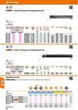 560 Hoffmann Group Shank 0/ insert size ISO code toolholder Boring bar suitable indexable insert Shim Lever Lever screw Shim pins pack Shim punches p Каталог HOFFMANN GROUP 2016 Станочный режущий и вспомогательный инструмент для металлорежущих универсальных станков центров и комплексов с ЧПУ Версия 47 Стр. 560
