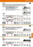 565 bGaiant qjn 93° eco-QT damp / eco lever lock toolholders for indexable inserts DN With internal coolant supply right to the cutting edge The use Каталог HOFFMANN GROUP 2016 Станочный режущий и вспомогательный инструмент для металлорежущих универсальных станков центров и комплексов с ЧПУ Версия 47 Стр. 565