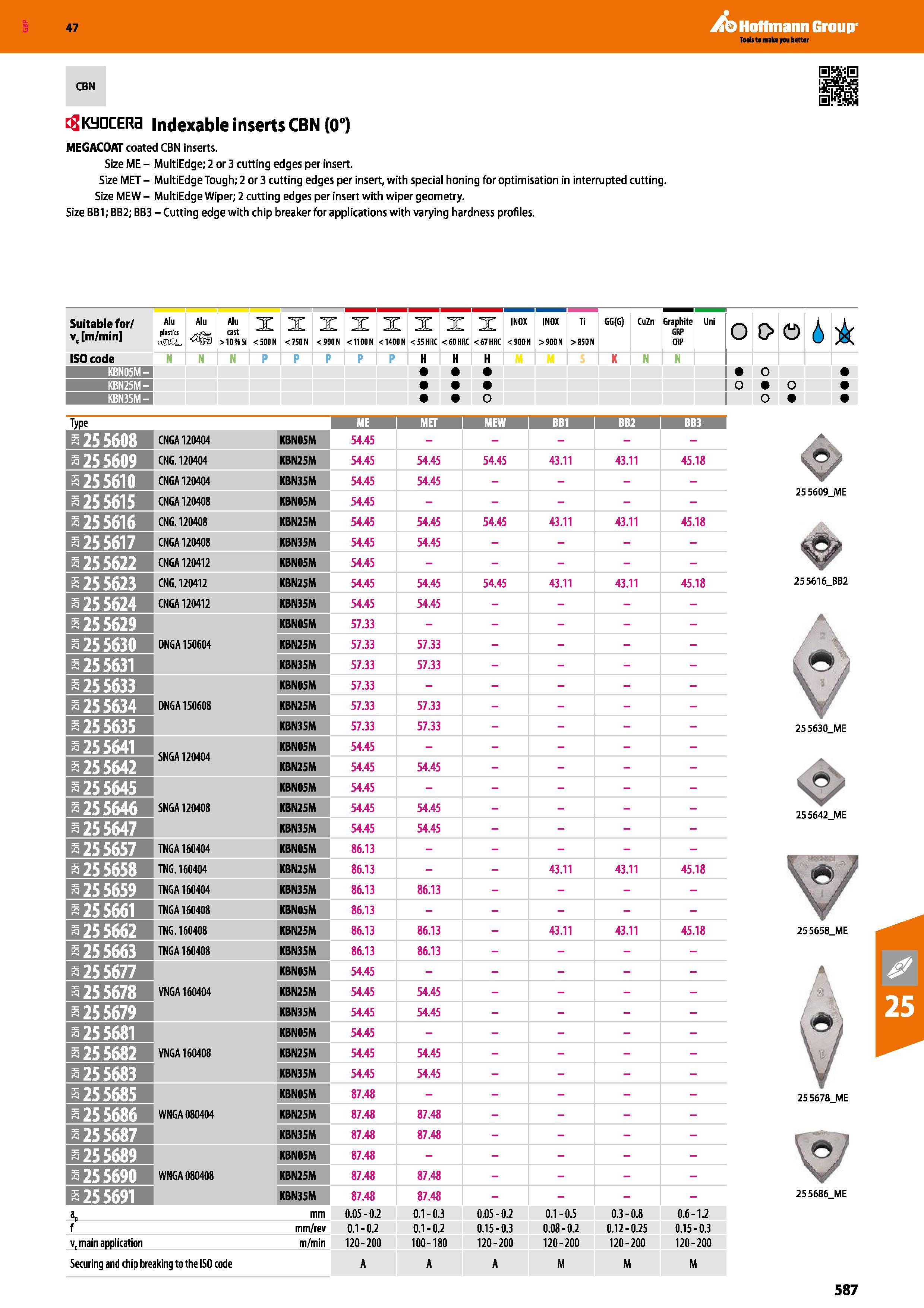587 Hoffmann Group 47 CBN KyocERa indexable inserts CBN (0°) MEGACOAT coated CBN inserts Size ME - MultiEdge; 2 or 3 cutting edges per insert Size ME Каталог HOFFMANN GROUP 2016 Станочный режущий и вспомогательный инструмент для металлорежущих универсальных станков центров и комплексов с ЧПУ Версия 47 Стр. 587