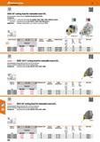 600 Hoffmann Group 47 SDUC 93° cutting head for indexable insert DC Interchangeable cutting heads for vibration-damping base bodies Suitable for: Siz Каталог HOFFMANN GROUP 2016 Станочный режущий и вспомогательный инструмент для металлорежущих универсальных станков центров и комплексов с ЧПУ Версия 47 Стр. 600