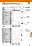 621 Hoffmann Group 47 i&Eaniit' Indexable inserts CBN (7°) Carbide inserts with brazed micro-grain CBN tip for highest cost-effectiveness No need to Каталог HOFFMANN GROUP 2016 Станочный режущий и вспомогательный инструмент для металлорежущих универсальных станков центров и комплексов с ЧПУ Версия 47 Стр. 621