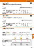 627 Hoffmann Group 47 0 Carbide JJIIJ, 8xD 8024 8XD Garant STLD 95° boring bars for indexable inserts TDAT 07010 111 Overhang/ insertsize 268822 s 26 Каталог HOFFMANN GROUP 2016 Станочный режущий и вспомогательный инструмент для металлорежущих универсальных станков центров и комплексов с ЧПУ Версия 47 Стр. 627