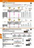 636 Hoffmann Group 47 Profile turning external / internal Suitable for/ v, m/min Alu plastics Alu F3 Alu cast >10% Si X < 500 N X < 750 N X < 900 N X Каталог HOFFMANN GROUP 2016 Станочный режущий и вспомогательный инструмент для металлорежущих универсальных станков центров и комплексов с ЧПУ Версия 47 Стр. 636