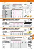 641 Hoffmann Group 47 Parting-off inserts Suitable for/ v, m/min Alu plastics Alu cast >10% Si X CSOON X < 750 N X <900N X < 1100N X X X X IN0X < 140 Каталог HOFFMANN GROUP 2016 Станочный режущий и вспомогательный инструмент для металлорежущих универсальных станков центров и комплексов с ЧПУ Версия 47 Стр. 641