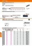 644 Hoffmann Group 47 Double-sided grooving inserts for grooves < 3 mm DIN DIN 471 472 Application: Note: With grooving toolholder for insert width 3 Каталог HOFFMANN GROUP 2016 Станочный режущий и вспомогательный инструмент для металлорежущих универсальных станков центров и комплексов с ЧПУ Версия 47 Стр. 644